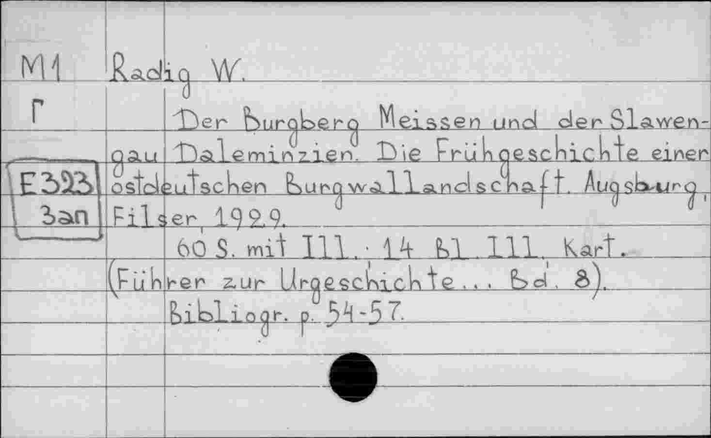 ﻿Ml		iq W.
г		(J 'L)er SurcjL er^ Meissen und der SI si were
	OSLU	Тілі emi П7ІЄП. Die FrütoescticFte einer
	osH	»utscFen burn w<il Land sc паї t. Auqsdunq
і	Fi] s	er 199.9.	___L
і——...		60 S, mit HL,'A4 M LIL, Kart.	
	(F u F	rer aur UroescKi cFte .. ■ bd .	\	
		^ibLiogr. j?. 5^~5~l	
		
		ЯВЕ
		